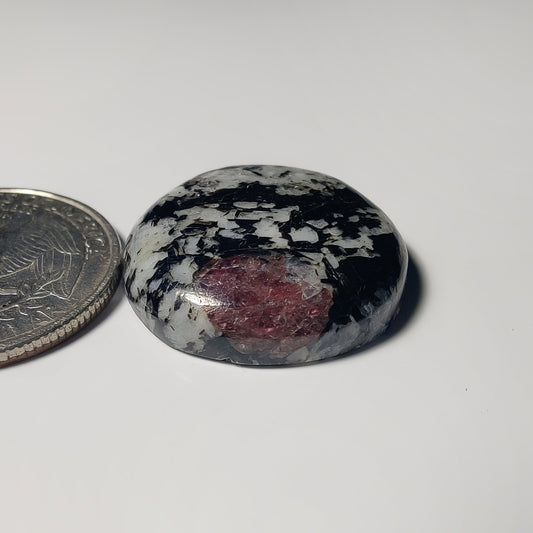 Ruby Metrix